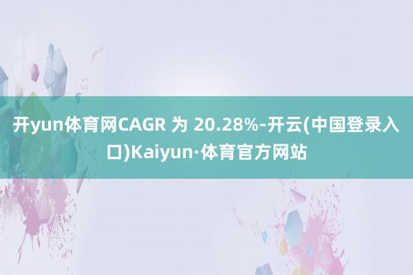 开yun体育网CAGR 为 20.28%-开云(中国登录入口)Kaiyun·体育官方网站